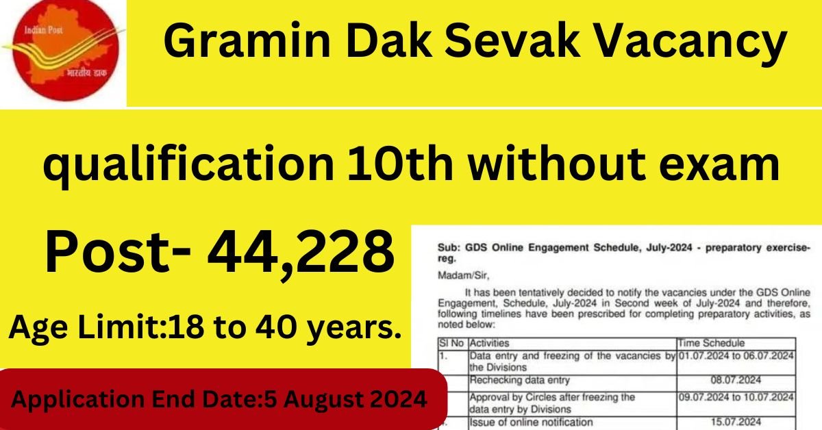 Gramin Dak Sevak Vacancy